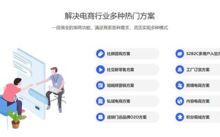 启博助力中小企业,教你如何利用微信小程序营销获客 启博助力中小企业,教你如何利用微信小程序营销获客