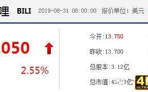 Bilibili个人脑暴功能的可行性分析