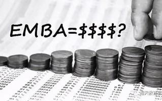 EMBA总裁班，善智财富商学院