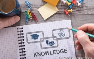 如何进行知识管理？