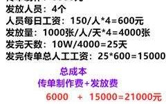 新店怎么做推广和宣传，小的餐饮店怎样推广和活动方案？