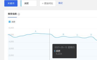 做微商如何引流?3个引流方式详解 做微商如何引流?3个引流方式详解