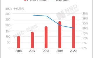 小红书9.5万篇烟草文背后：让人上瘾的除了香烟，还有种草文
