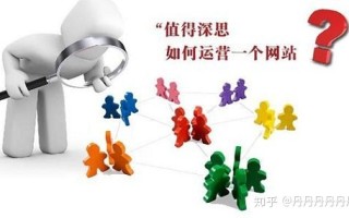 网站运营需要做些什么工作