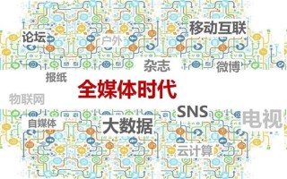 10种微信运营必备工具(干货快收藏) 10种微信运营必备工具(干货快收藏)
