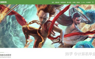 计算机毕业设计 SpringBoot在线电影推荐系统 在线影院系统 ... 计算机毕业设计 SpringBoot在线电影推荐系统 在线影院系统 ...