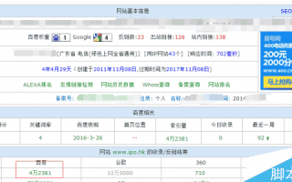 SEO认识最容易犯的八大错误汇总