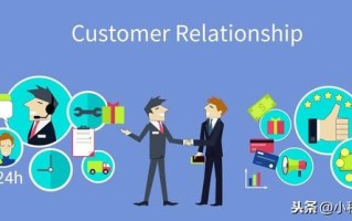 2021年，小程序推广的六大方法