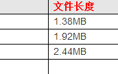 3gp是什么格式文件？3gp文件怎么打开/用什么打开？
