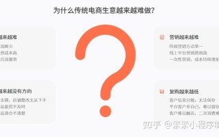 为什么要开通微信商城小程序？微信商城小程序怎么开通 ...