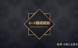 美丽天天秒链动2+1模式 美丽天天秒链动2+1模式