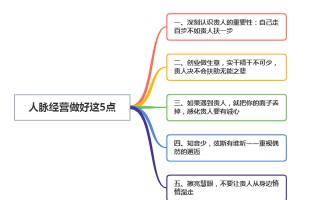 在人脉经营上做好这5点，得到贵人帮助，财富就会主动找上门