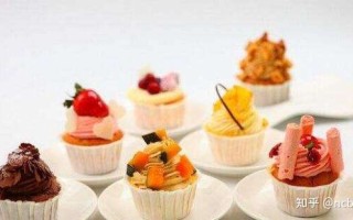 甜品制作小程序开发应具备哪些功能？