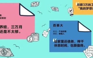 月薪三万的一线城市白领，正在拼命兼职