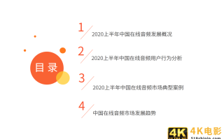 在线音频市场研究报告：2020年用户规模达到5.4亿