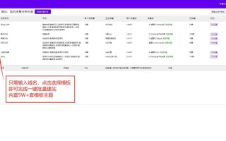 WP博客搭建教程-WP博客搭建方法-WP博客源码大全
