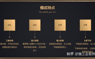 美丽天天秒2＋1链动模式