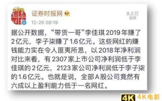 做直播带货，你需要掌握6点营销能力