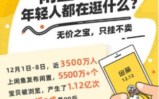 闲鱼一天能发布几个宝贝，闲鱼新手一天能发布几个产品最好？