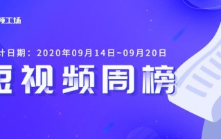 快手放映厅周涨粉240万，微信视频号内测付费推广 | 周榜
