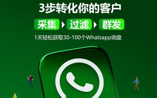 教育培训短信营销的文案该怎么写？