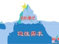 站长如何抓住消费者的隐性需求？客户隐性需求的分析与总结