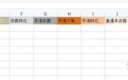 电商运营面试自我介绍，包括简历怎么做更好！？