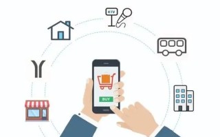 会员营销方式有哪些？