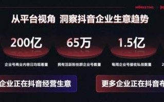 三步拆解抖音私域，1000万商家如何抓住生意增长新机遇？