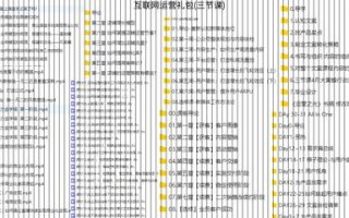 互联网产品经理app运营活动推广用户增长零基础新手技巧攻略教学