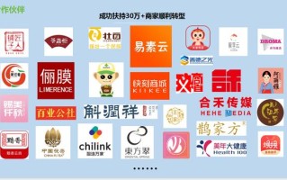 传统行业转型互联网,社交电商需要具备哪几个条件和准备工作 传统行业转型互联网,社交电商需要具备哪几个条件和准备工作