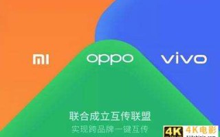 手机企业纷纷研发ISP芯片打上自主研发标签，期望早日接棒华为
