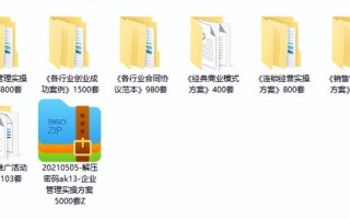 企业管理实操方案5000套模板，范文案例应用轻松，复制粘贴不加班