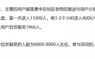 1小时引流10000+的社群裂变，到底是什么神仙操作？