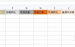 直播运营，新媒体运营，电商运营选择哪个行业好？ …