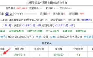 网站关键词库如何挖掘和优化？ 编写优化性质的文章权重不再是梦想
