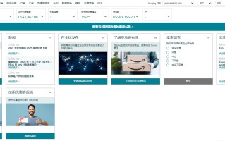 做跨境电商运营需要具备哪些能力？