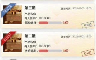 互联网行业的竞争其实就是对用户和流量的争夺泰山众筹模式 ... ...
