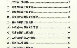 财会人员速看：一篇文章带你快速搞懂财务工作流程，建议收藏