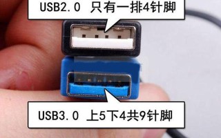 怎么看u盘是不是3.0接口（如何区分u盘是usb2.0还是3.0）