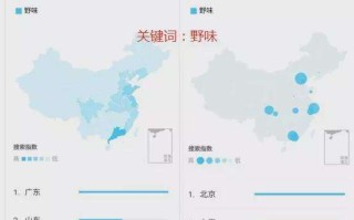 大数据揭秘：野味到底被谁吃了？
