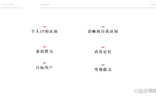 普通人如何做好视频号iP，实现商业变现？