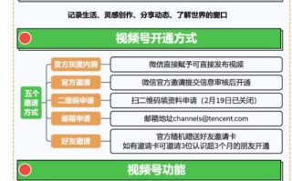 视频号运营地图完整版（建议收藏）