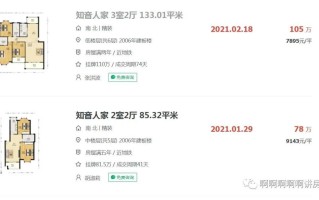 二手房成交价才是真实价格！！！