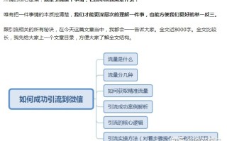 如何成为成功的微商?