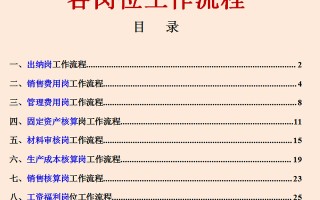 财务每月每天都干啥？财务各岗位工作流程及清单汇总，最适合新手