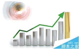 网站怎么做百度排名与转化率的SEO优化? 网站怎么做百度排名与转化率的SEO优化?