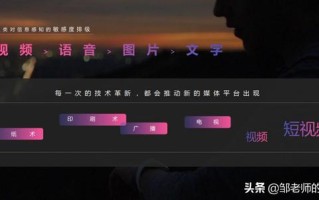 这是一份《抖音营销干货》，建议收藏学习