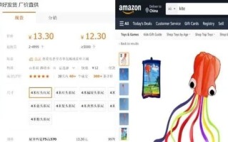 电商小白想入门跨境电商运营，应该先了解什么？