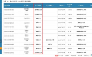 淘宝卖家的5个实用的推广方法 重视移动互联网的应用